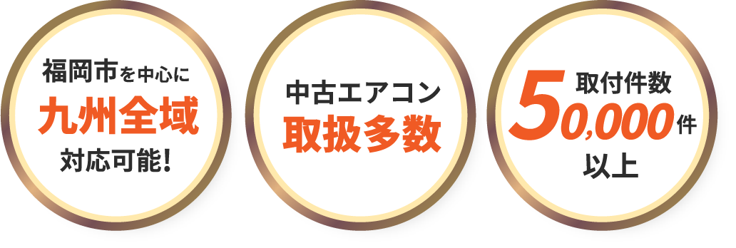 福岡市を中心に九州全域対応可能! 中古エアコン取扱多数 取付件数 50,000件以上